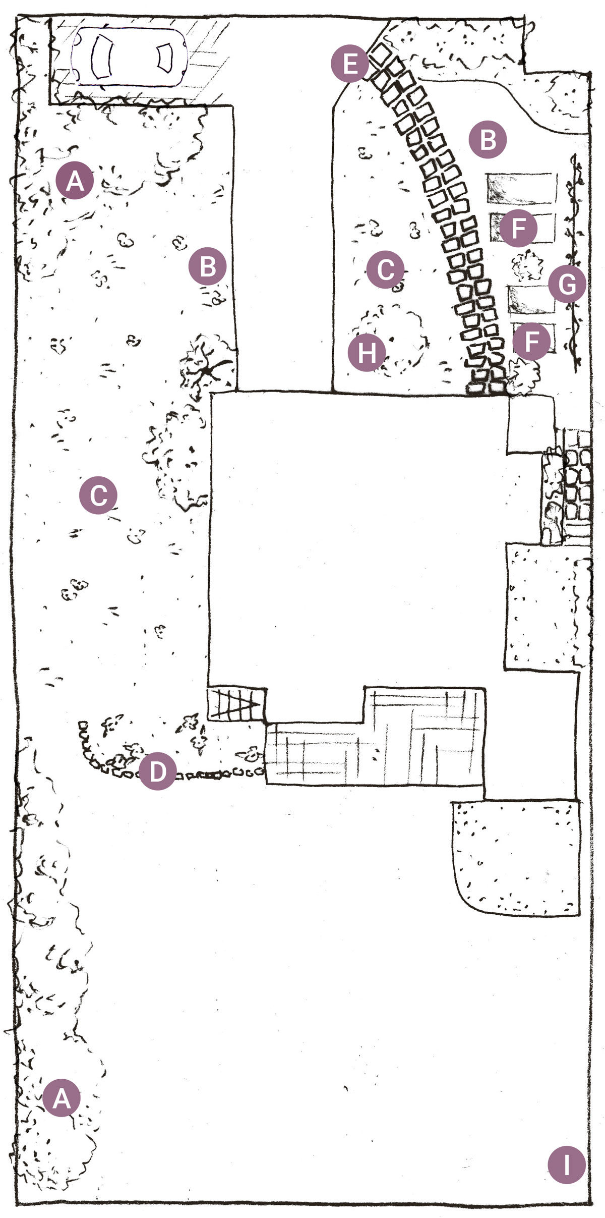 Skizze mit allen neuen Elementen des Hausgartens.